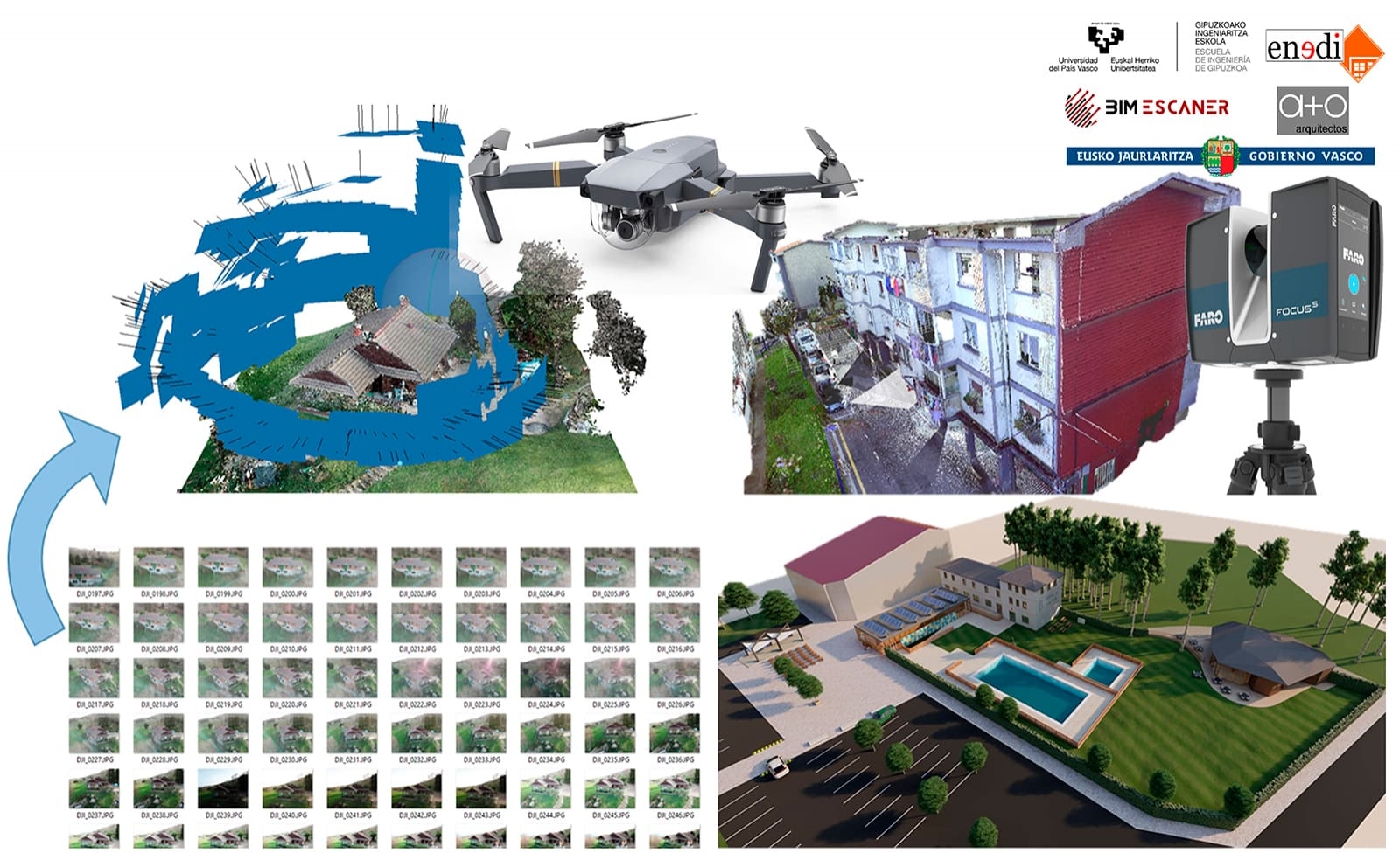 BIM Escáner participa en el proyecto TDCON 4.0